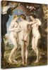 Quadro-su-tela,-RIPRODUZIONE-Le-tre-grazie-Rubens
