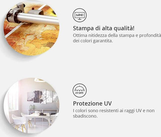 Quadro-Zodiac-Signs:-Capricorn-(1-Part)-Vertical