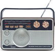 Radio Fm Retro Wireless Altoparlante Mp3 Portatile Bluetooth Usb Aux Tf Q-fm01 Elettronica/Audio e video portatile/Accessori/Casse portatili e Docking Station con altoparlanti/Casse portatili Bluetooth Trade Shop italia - Napoli, Commerciovirtuoso.it
