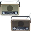 Radio Fm Retro Wireless Altoparlante Mp3 Portatile Bluetooth Usb Aux Tf Q-sy500 Elettronica/Audio e video portatile/Accessori/Casse portatili e Docking Station con altoparlanti/Casse portatili Bluetooth Trade Shop italia - Napoli, Commerciovirtuoso.it
