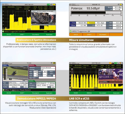 Misuratore di campo combo PROMAX RANGER NEO SE DVB-S2/DVB-T2 H.265 HEVC 10Bit SCR dCSS Multistream
