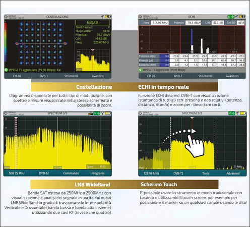 Misuratore di campo combo PROMAX RANGER NEO SE DVB-S2/DVB-T2 H.265 HEVC 10Bit SCR dCSS Multistream