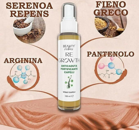 Re-growth-spray-rinforzante-per-capelli-uomo-e-donna-100ml-|-siero-anticaduta-naturale-|-attivatore-ricrescita-veloce-|-trattamento-anticaduta-capelli-|-formula-stimolante-per-folicoli