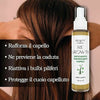 Re-growth-spray-rinforzante-per-capelli-uomo-e-donna-100ml-|-siero-anticaduta-naturale-|-attivatore-ricrescita-veloce-|-trattamento-anticaduta-capelli-|-formula-stimolante-per-folicoli
