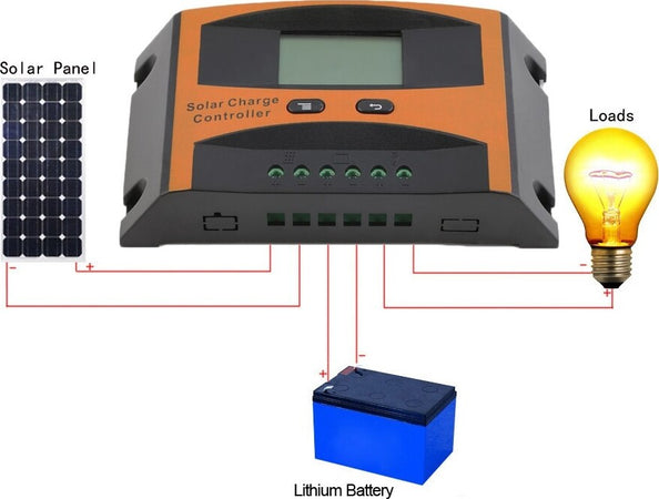 Regolatore solare, Regolatore Di Carica Solare MPPT 30/40/50/60/100A Display LCD 12V/24V Doppio USB Regolatore Di Carica For Pannello Solare Automatico( 30A Regolatore solare, Regolatore Di Carica Solare MPPT 30/40/50/60/100A Display LCD 12V/24V Doppio USB Regolatore Di Carica For Pannello Solare Automatico( 30A