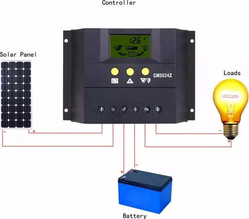Regolatore Di Carica Solare Fotovoltaico 50a Led 12v /24v Per Pannello Solare Commercio Industria e Scienza/Energia solare e eolica/Regolatori e accessori per ricarica/Regolatori PWM Trade Shop italia - Napoli, Commerciovirtuoso.it