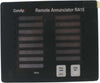 Remote-annunciator-ComAp