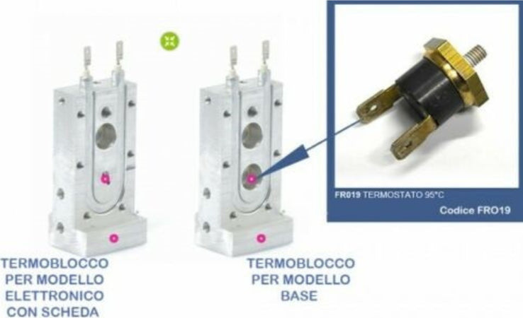 RICAMBIO COPPIA TERMOSTATI A CONTATTO MACCHINA DA CAFFÈ DIDIESSE FROG Casa e cucina/Elettrodomestici per la cucina/Macchine da caffè/Parti di ricambio per macchine da caffè/Componenti interne ed esterne per macchine da caffè Rossi Ricambi - Venetico Marina, Commerciovirtuoso.it