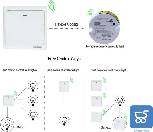 Ricevitore Acegoo Controller Relè Remoto Funziona con Interruttore Luce Senza Fili per lampada telecomando on/off ingresso AC85-265V 10 ampere Solo Ricevitore