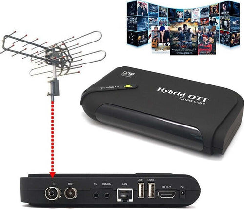 Ricevitore Digitale Terrestre Combo Tv Xbmc Android 4.4 Quad Core A5 Iptv Elettronica/Home Cinema TV e video/Ricevitori TV/Ricevitori digitale terrestre Trade Shop italia - Napoli, Commerciovirtuoso.it