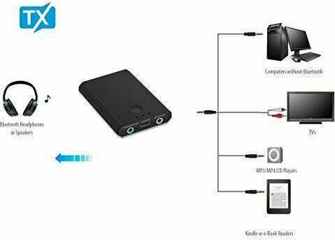 Ricevitore Trasmettitore Audio Ricaricabile Bluetooth Per Tv Stereo Cuffie Q-m21 Elettronica/Home Audio e Hi-Fi/Ricevitori e componenti/Ricevitori Hi-Fi Trade Shop italia - Napoli, Commerciovirtuoso.it