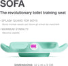 Riduttore per WC con Bordo Antiscivolo Okbaby 926 Sofà Turchese Prima infanzia/Educazione al vasino e pedane/Riduttori per WC Scontolo.net - Potenza, Commerciovirtuoso.it