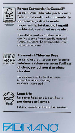 Risma-Fabriano-Multipaper-Multip@per-100