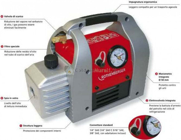 ROAIRVAC POMPA BI-STADIO 42LT VACUOM POMPA PER VUOTO 190W SUPER-EGO 170061 Fai da te/Utensili elettrici e a mano/Utensili elettrici/Pistole ad aria calda Trade Shop italia - Napoli, Commerciovirtuoso.it
