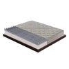 Materasso in Memory Foam - Alto 25 cm - 5 cm memory foam - Rivestimento Aloe Gel rinfrescante - Ortopedico