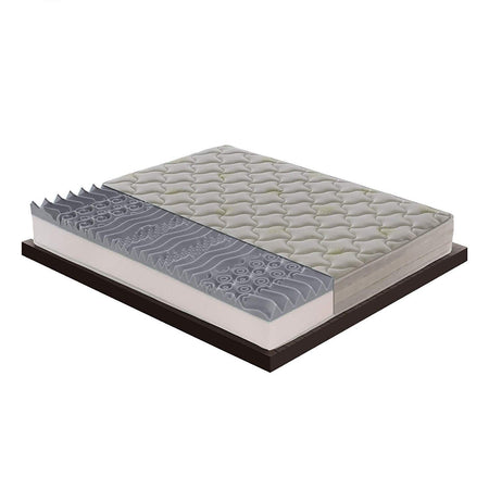 Materasso in Memory Foam - Alto 25 cm - 5 cm memory foam - Rivestimento Aloe Gel rinfrescante - Ortopedico