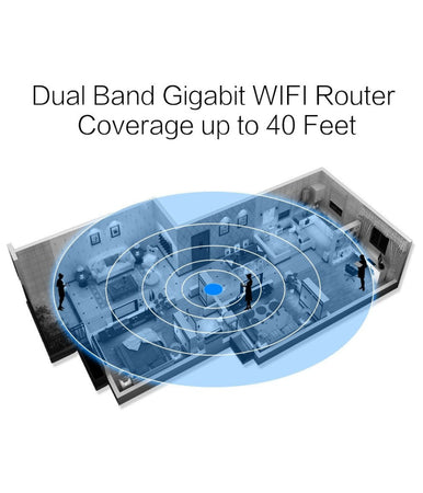 Router Dual Band Wireless Ac Gigabit 6 Antenne 3 Cpu Computer Wifi Casa Ufficio