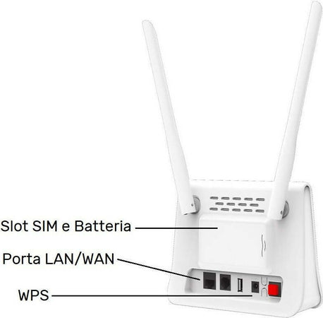 Router-portatile-Wi-Fi-4G/LTE-con-slot-SIM-Card-e-batteria-al-litio-integrata-ricaricabile-DIPROGRESS-DPWR4G01