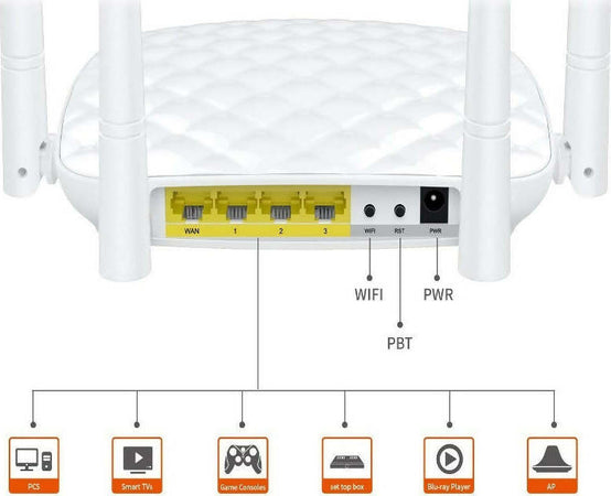 Router-Wi-Fi-300Mbps-TENDA-FH456