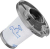 Rowenta ZR009006 Filtro per aspirapolvere a batteria X-Force Flex 8.60