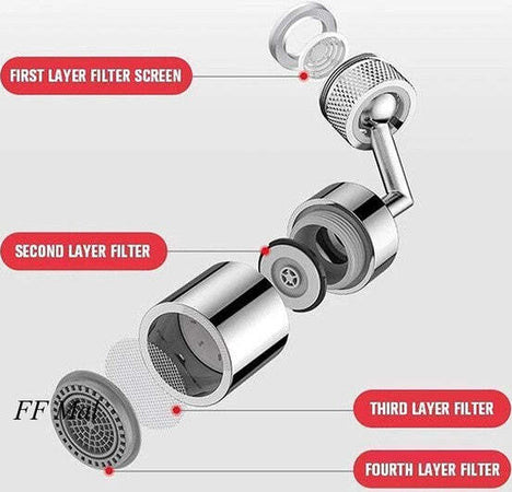 Rompigetto Aeratore Girevole Per Rubinetto Miscelatore Con Snodo Bagno Cucina Casa, arredamento e bricolage > Accessori Bagno > Rubinetti Bagno Trade Shop italia - Napoli, Commerciovirtuoso.it