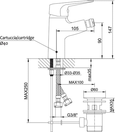 Rubinetto miscelatore per bidet lavabo