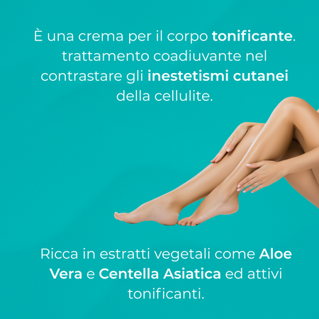 Adiposolv Crema Snellente Pancia e Fianchi – Brucia Grassi e Anticellulite Forte – Trattamento Intensivo con Drone Cosmetico – Rassodante Corpo 200ml – AlohaLabs