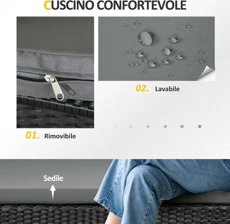 Salotto-da-Esterno-Rattan-PE-con-Divanetto,-2-Poltrone-con-Cuscini-e-Tavolino-in-Vetro,-Nero-e-Grigio-860-331V00GY