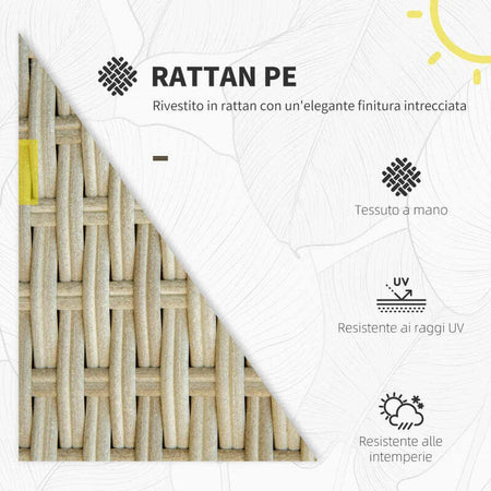Salotto-da-Giardino-7-Pezzi-Modulabile-in-Rattan-PE-con-Cuscini,-Beige-860-253V00BG