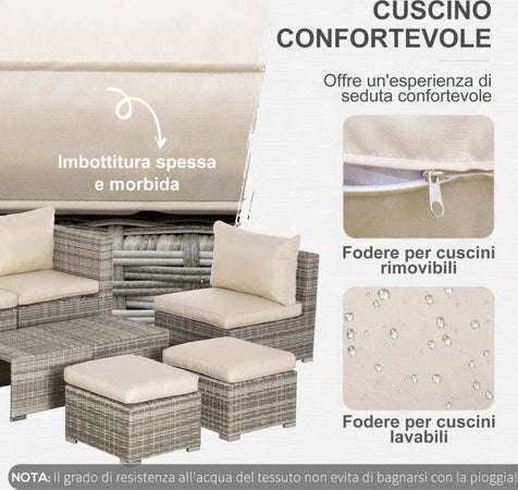 Salotto-da-Giardino-in-Rattan-PE-da-8-Pezzi-con-Poltrone,-Tavolini-e-Sgabelli,-Beige-860-099BG