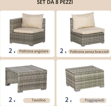 Salotto-da-Giardino-in-Rattan-PE-da-8-Pezzi-con-Poltrone,-Tavolini-e-Sgabelli,-Beige-860-099BG
