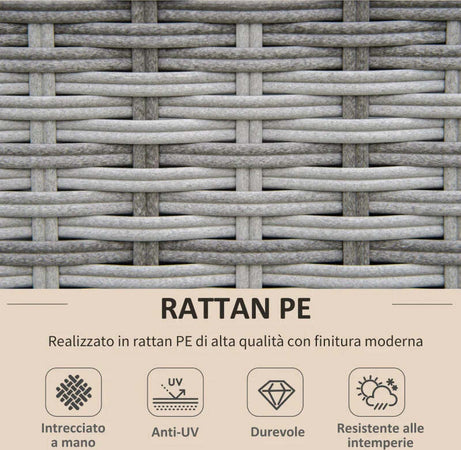 Salotto-da-Giardino-in-Rattan-PE-da-8-Pezzi-con-Poltrone,-Tavolini-e-Sgabelli,-Beige-860-099BG