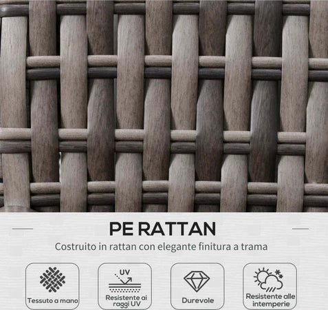 Salotto-da-Giardino-Set-3-Pz-con-2-Divani-da-Esterno-e-1-Tavolo-da-Giardino-in-Rattan-Sintetico-Grigio-860-123