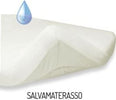 Salvamaterasso-con-Angoli-Italbaby-Pipiflan
