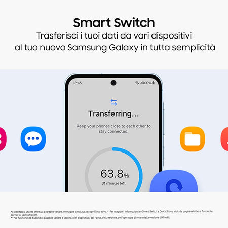 Samsung Galaxy A35 5G 6Gb Ram 128Gb Dual Sim Awesome Iceblu + Cover Clear Case Omaggio Usato