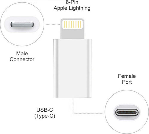 SBOX-Mini-Adattatore-Ricarica-Sincronizzazione-USB-C&trade-a-Lightning&reg-Bianco