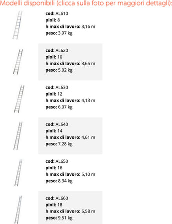 SCALA SINGOLA PROFESSIONALE IN ALLUMINIO GIERRE SCALETTO DA LAVORO FINO A 5,60 M Fai da te/Prodotti per la costruzione/Scale/Scale pieghevoli Trade Shop italia - Napoli, Commerciovirtuoso.it