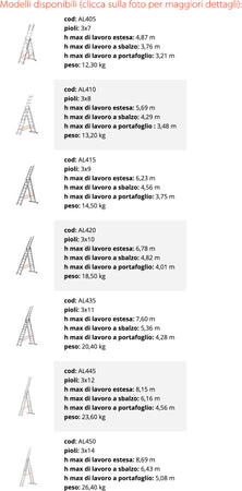SCALA TRIPLA TRASFORMABILE 3 ELEMENTI IN ALLUMINIO A SFILO O A CAVALLETTO MODULA Fai da te/Prodotti per la costruzione/Scale/Scale pieghevoli Trade Shop italia - Napoli, Commerciovirtuoso.it