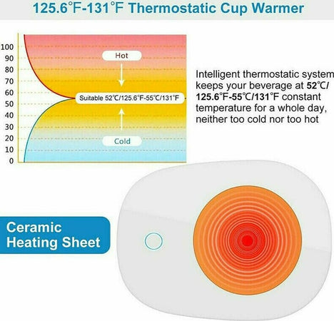 Scalda Tazza Elettrico Bevande T? Caff? Latte Portatile Calore Casa Ufficio 220v Casa e cucina/Tè e caffè/Accessori da tè/Copriteiera e scaldateiera Trade Shop italia - Napoli, Commerciovirtuoso.it