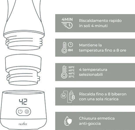Scaldabiberon-Portatile-Universale-Nuvita-Warm'n'Go
