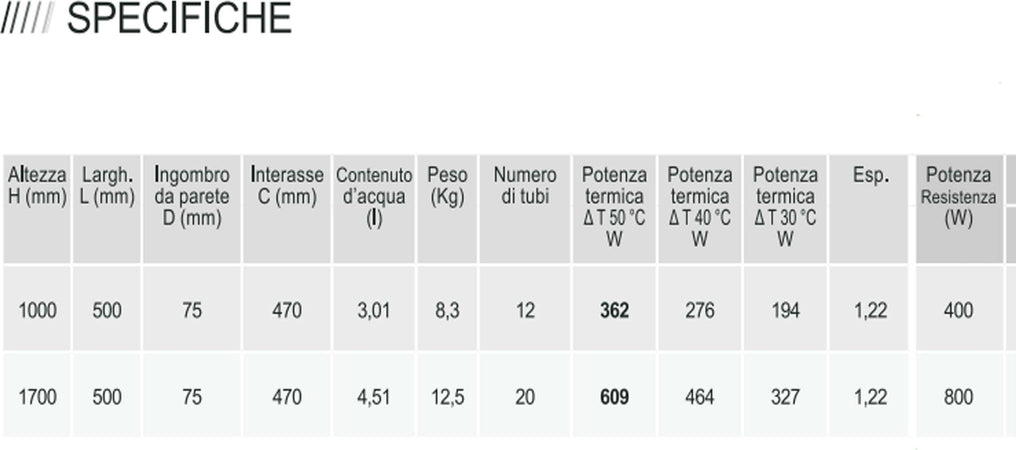 Scaldasalviette-Bianco-Klamia-1000x500-interasse-470-mm