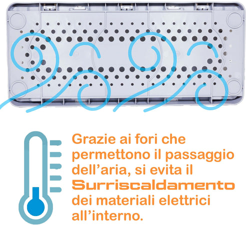 Scatola Porta Cavi in ABS super resistente, Protezione Ciabatte elettriche, sistema i cavi aggrovigliati, Sicurezza Bambini e Animali.