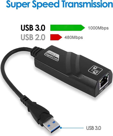 Scheda Da Usb A Internet Abs Stabile Ambientale Usb 3.0 Gigabit Ethernet Q-c28 Elettronica/Informatica/Periferiche di rete/Adattatori USB wireless Trade Shop italia - Napoli, Commerciovirtuoso.it