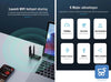 Scheda Wireless USB 3.0 Dual Band con 4 Antenne per Computer e Notebook 2,4G 5G
