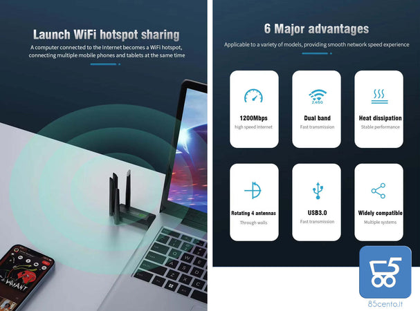 Scheda Wireless USB 3.0 Dual Band con 4 Antenne per Computer e Notebook 2,4G 5G