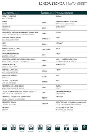 Pavimento laminato ad incastro con tappetino "Vinyl Superior" pannelli di rivestimento a secco effetto legno
