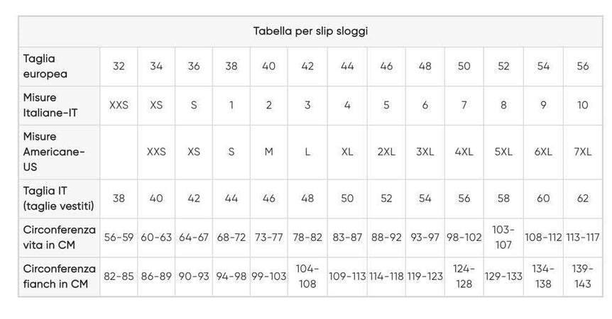 Sloggi Donna Confezione 3 Weekend Tanga M008 S100 - Passarelli Biancheria
