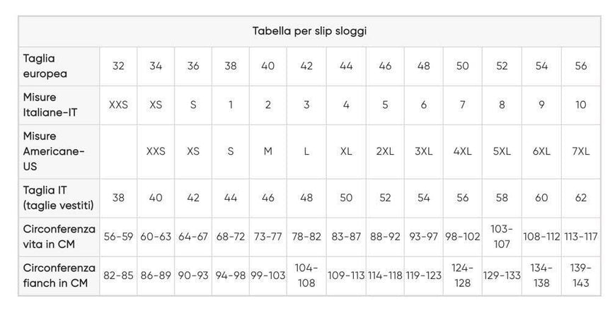 Sloggi Donna C3P Weekend Tanga M005 V001 S100 - Passarelli Biancheria