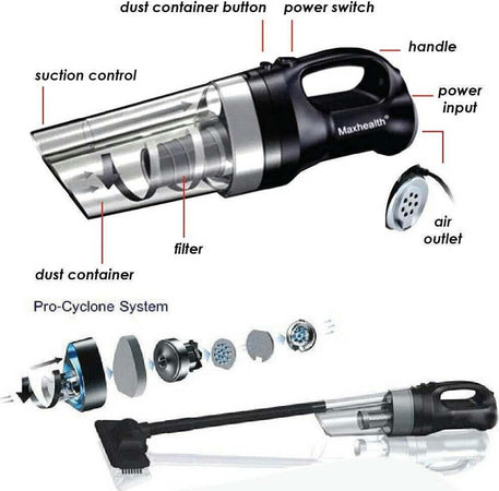 Scopa Elettrica Aspirapolvere Cordless Turbo Cyclone No Sacchetto 350w Ricaricabile Casa, arredamento e bricolage > Elettrodomestici > Aspirapolvere Trade Shop italia - Napoli, Commerciovirtuoso.it