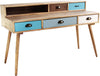 Scrivania-in-mdf-multicolor-Multicolor-Milani-Home